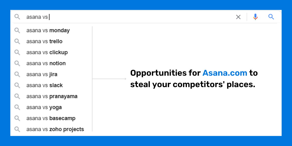 asana competitor pages